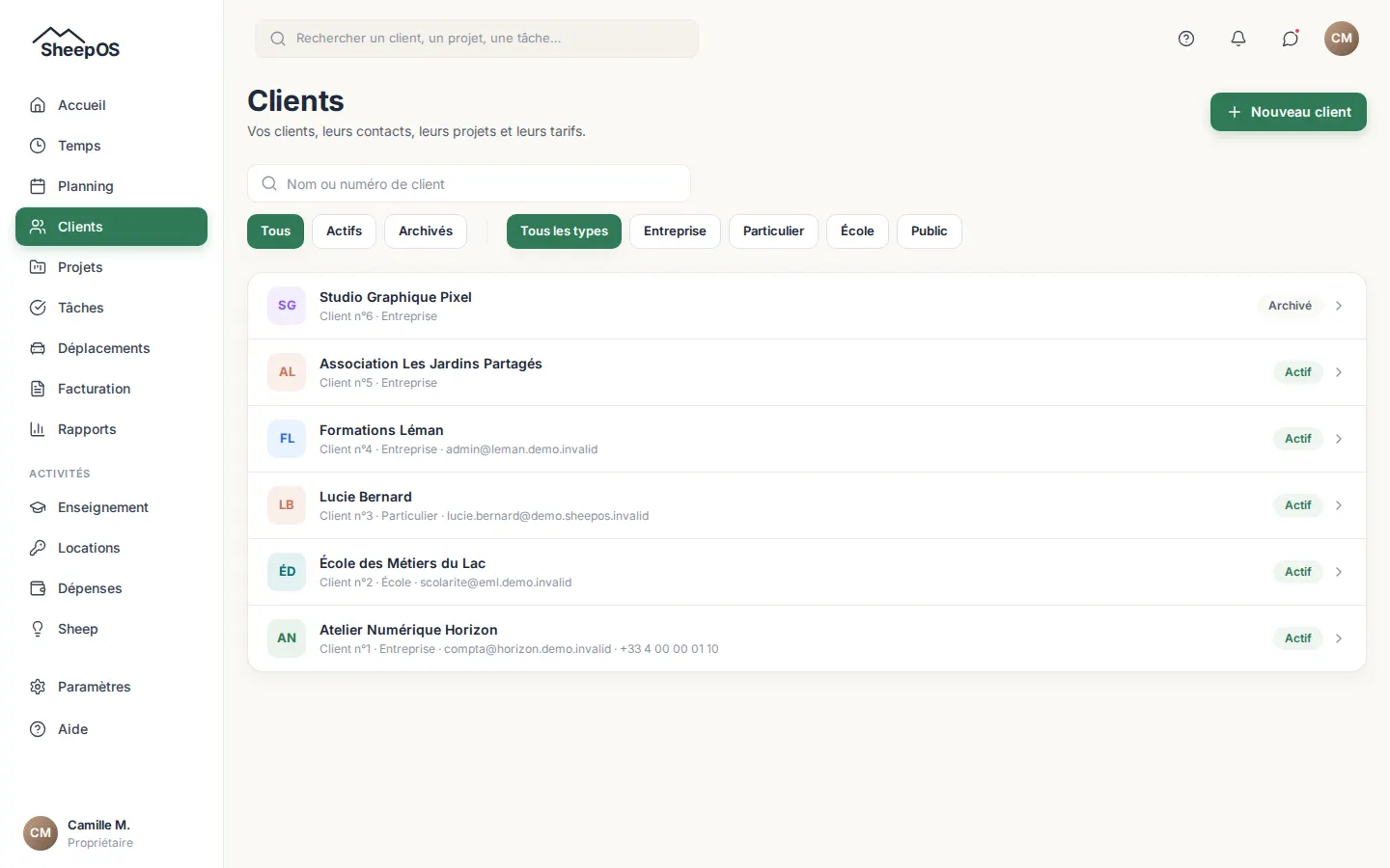 Fiche client de l'entreprise Horizon, onglet Activité