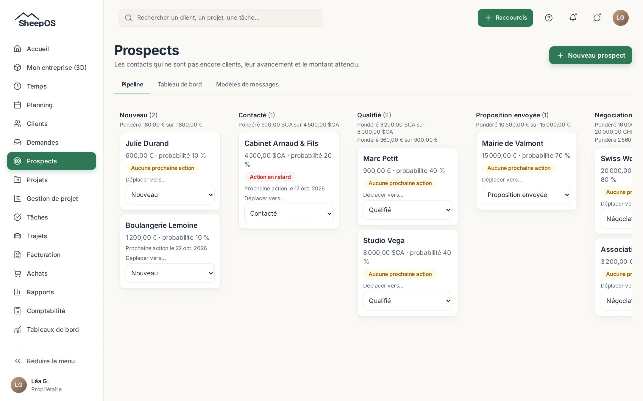 Pipeline de prospects par étape, avec montant attendu et probabilité.